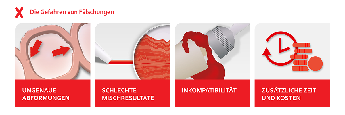 DE-Danger of Counterfeits