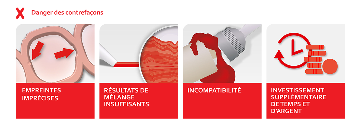 FR-Danger of counterfeits