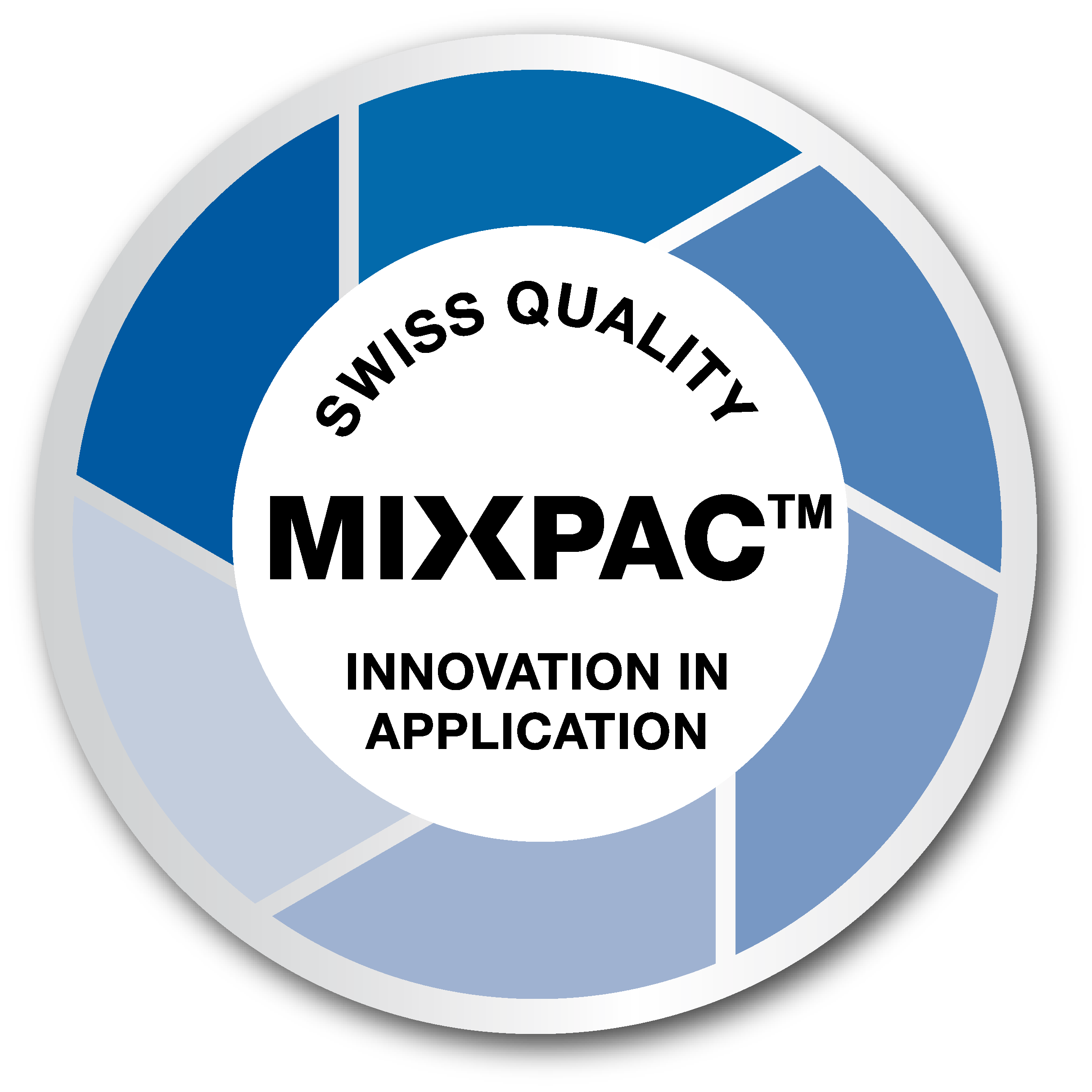 MIXPAC™