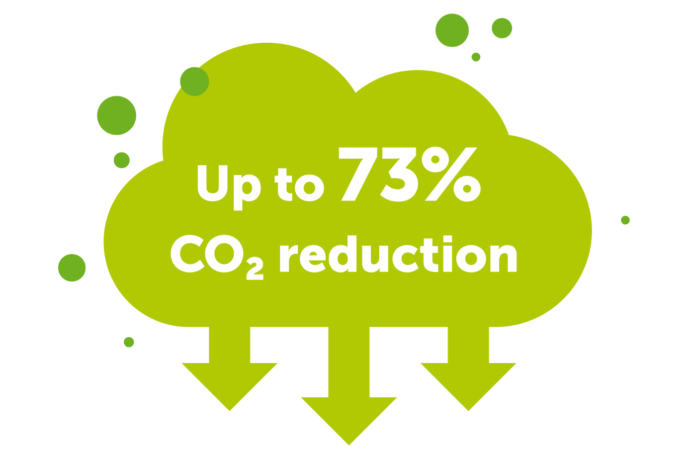 GreenLine - 73% co2 reduction- 1384x923