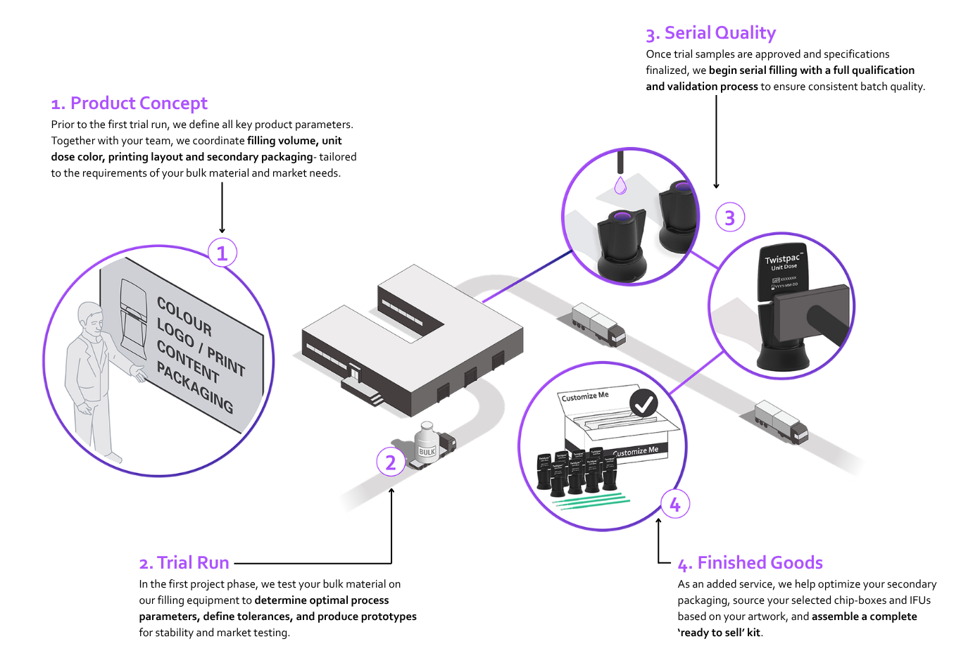 Website resizing images (15)