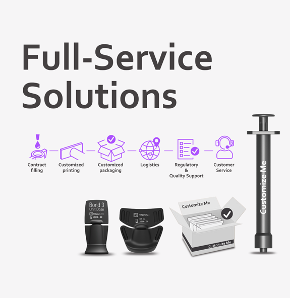 From Idea to Market